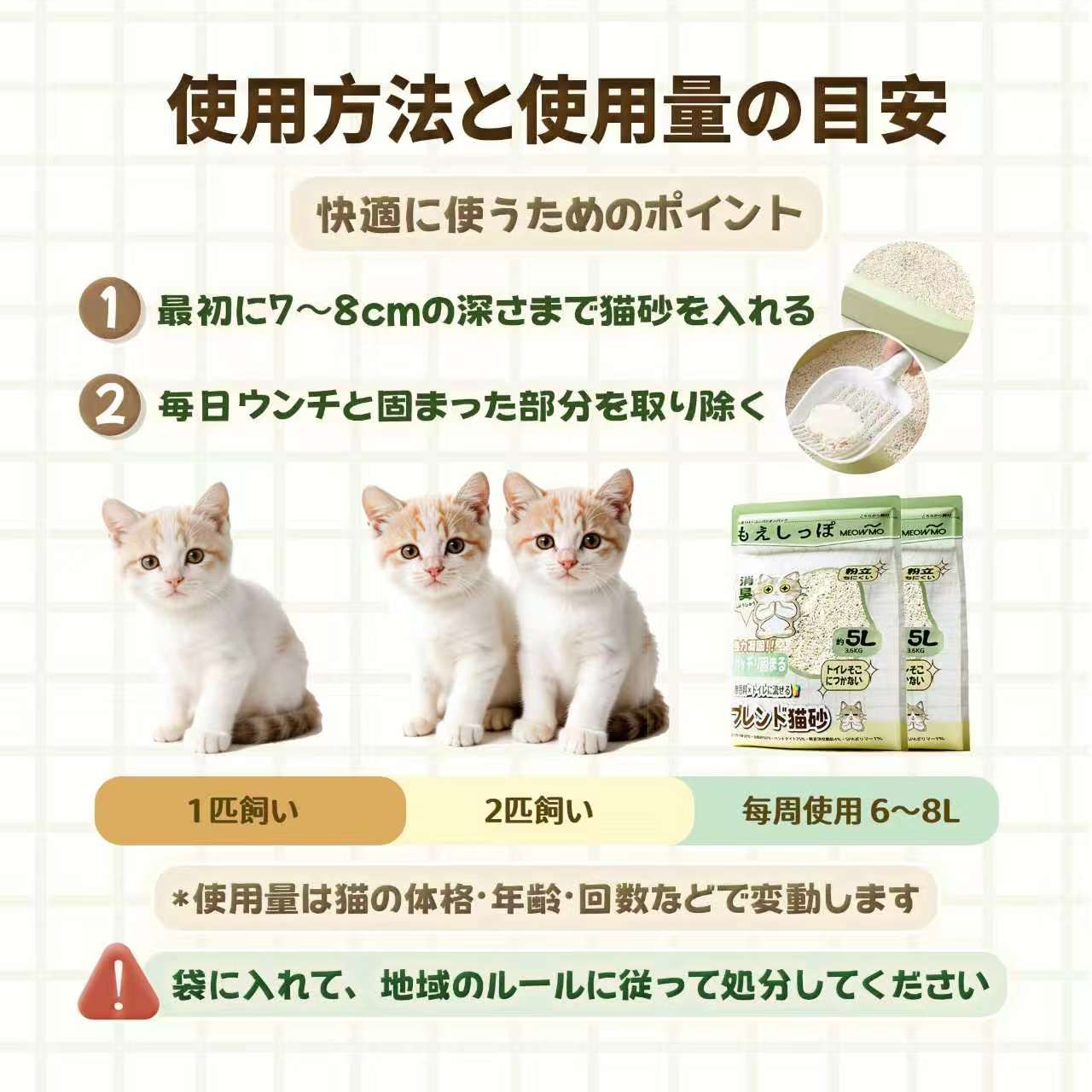 使用方法と使用量の目安